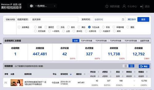 爆料短视频技巧有哪些内容,揭秘热门内容生成秘诀 第1张 爆料短视频技巧有哪些内容,揭秘热门内容生成秘诀 第1张