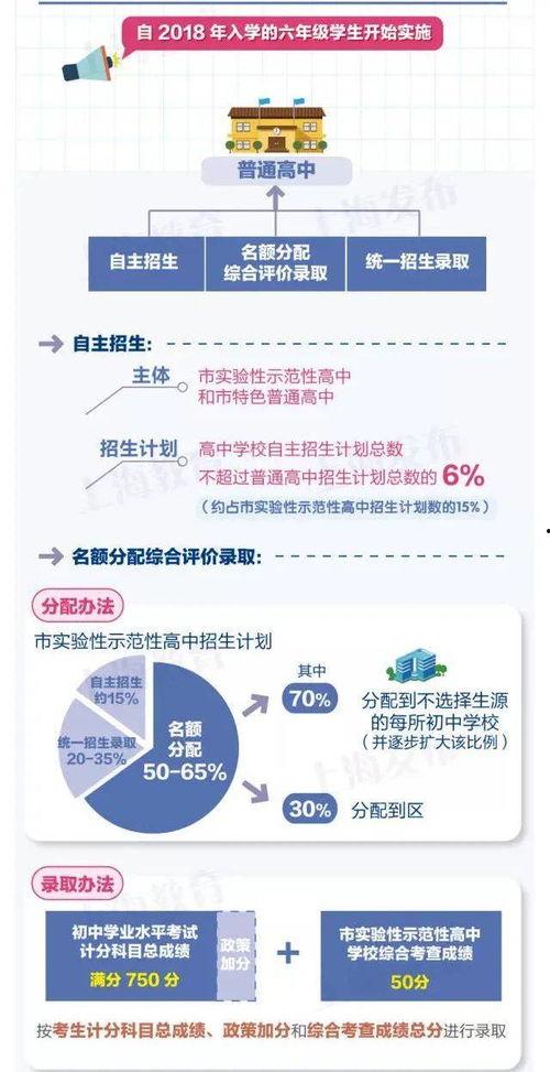 五十在线观看地址  第1张